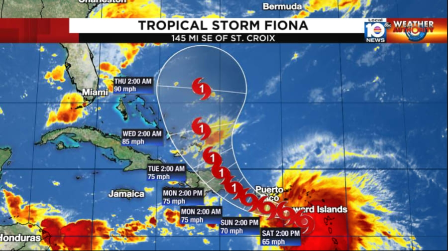 Huracan fiona